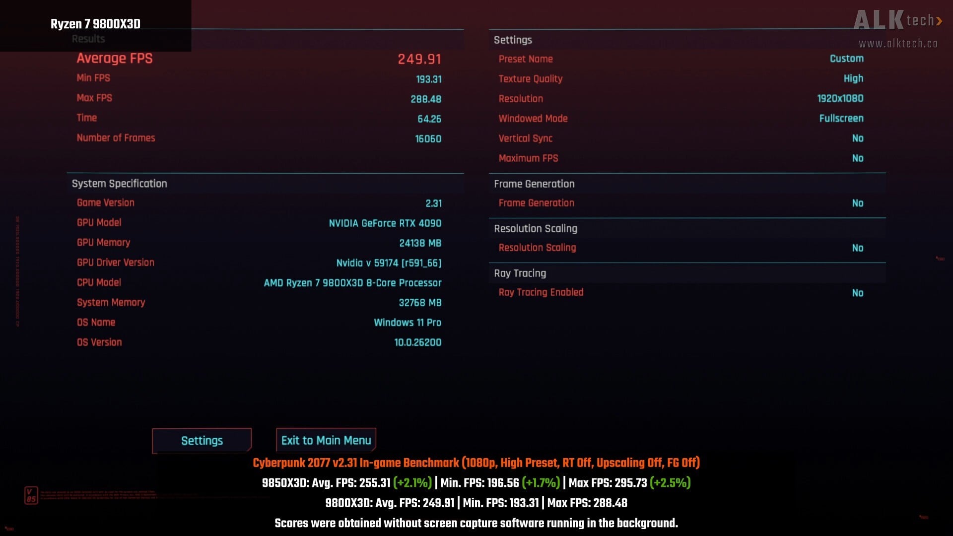Review: AMD Ryzen 7 9850X3D AM5 Processor